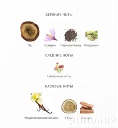 Парфюм Mancera Aoud Vanille
