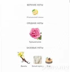Парфюм Mancera Roses Vanille