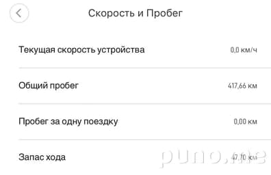 Самокат Xiaomi Mi 1S
