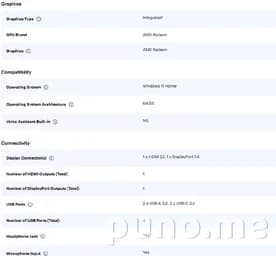 Ноутбук Lenovo Yoga 7 2-in-1 16" 2K